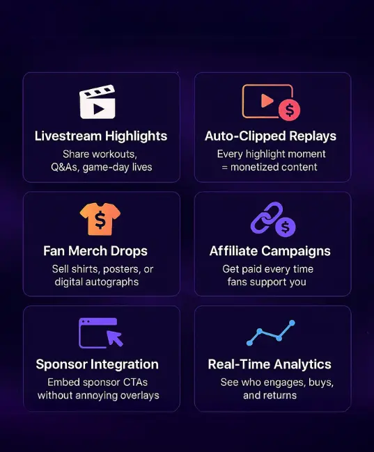 For Creators | FanBridge